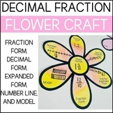 Decimal Fraction Spring Flower Craft Activity - Spring Bul