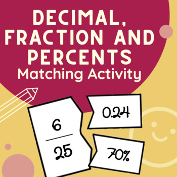 Preview of Decimal, Fraction and Percent Matching Activity