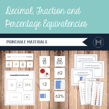 Preview of Decimal, Fraction and Percentage Equivalencies