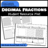 Decimal Fractions - Student Resource Mat