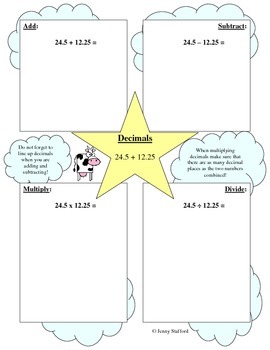 Preview of Decimal Graphic Organizer