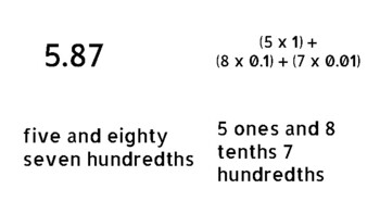 Decimal Heads-Up by Lovellyteaching | Teachers Pay Teachers