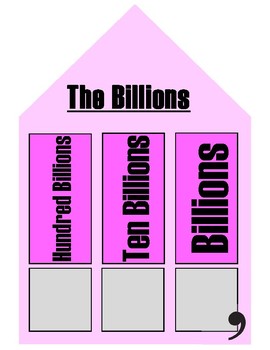 Preview of Decimal Houses