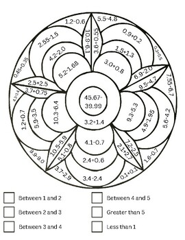 Decimal Mandala by Jenna Dove | TPT