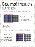 Decimal Multiplication and Division Anchor Chart