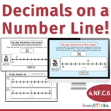 Decimal Notation & Decimal Number Line Task Cards - 4.NF.C.6
