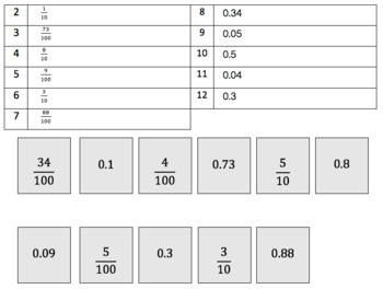 Preview of Decimal Notation of Fractions with Denominators 10 & 100 Bump Game