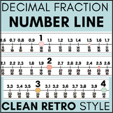 Decimal Number Line - RETRO