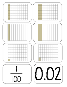 The Elementary Math Maniac: Using Meter Sticks for a Decimal Number Line