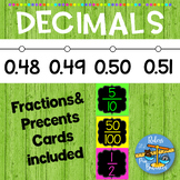 Decimal Number Line for Wall Display with Fraction Cards