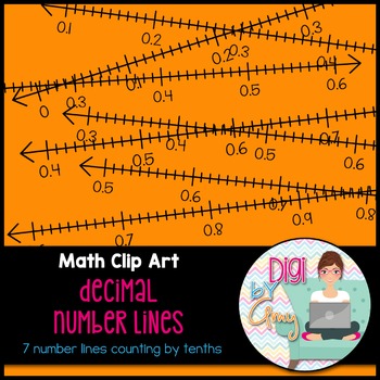 Preview of Decimal Number Lines by Tenths Clip Art