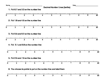 decimal number lines tenths only by math fun atic tpt