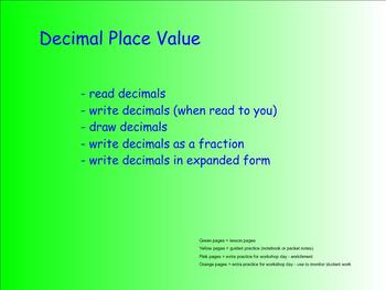 Preview of Decimal Number Place Value - Common Core Standards