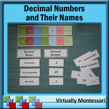 Preview of Decimal Numbers and their Names (to Thousandths) Card Sort Activity