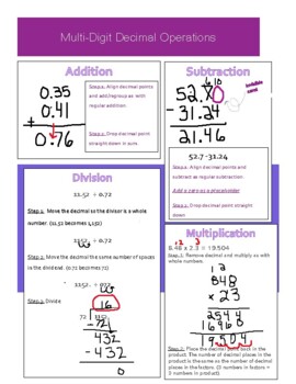 Preview of Decimal Operations Anchor Chart