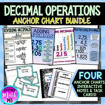 Preview of Decimal Operations Anchor Chart BUNDLE!