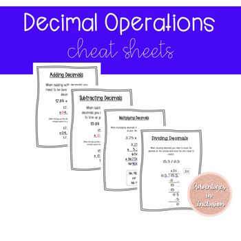 Preview of Decimal Operations Cheat Sheets/Reference Sheets