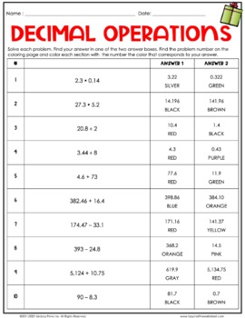 decimal operations coloring worksheet by lindsay perro tpt