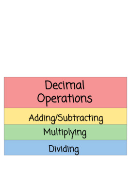 Preview of Decimal Operations Digital Foldable Flipbook