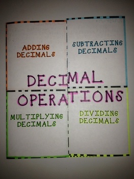 add subtract multiply and divide decimals interactive notebook foldable