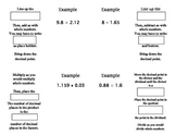 Decimal Operations Foldable