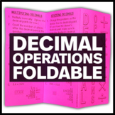 Decimal Operations Foldable - Interactive Math Notebook Insert