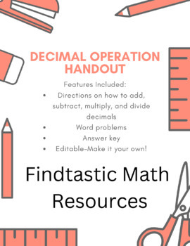 Preview of Decimal Operations Handout