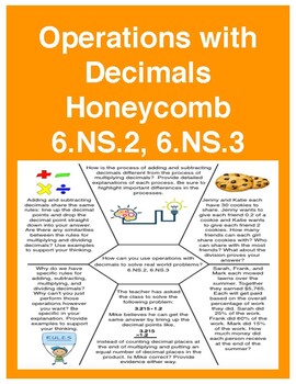 Preview of Decimal Operations Honeycomb