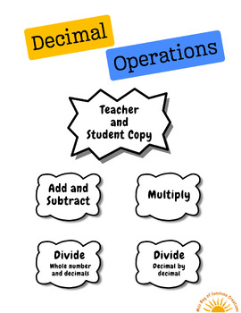 Preview of Decimal Operations Posters and Notes