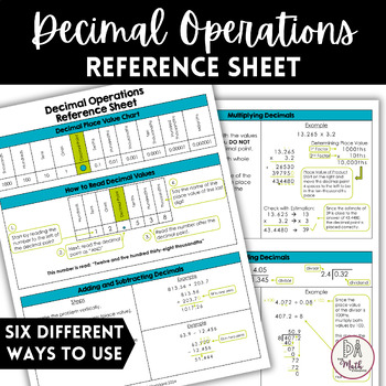 Preview of Decimal Operations Reference Sheet