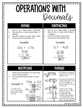 Preview of Decimal Operations Reference Sheet (adding, subtracting, multiplying, dividing)