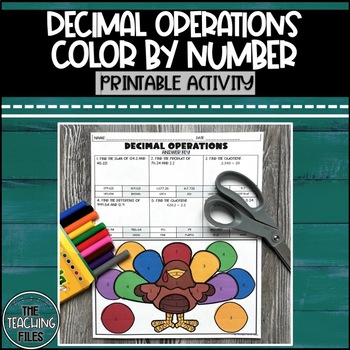 Preview of Decimal Operations Turkey Color By Number | 6th Grade CCSS Aligned