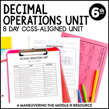 Preview of Decimal Operations Unit | Dividing Decimals 6th Grade 6.NS.2, 6.NS.3