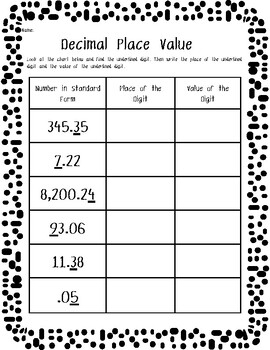 Decimal Place Value by Lesage Learning Lab | TPT