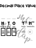 Decimal Place Value Anchor Chart