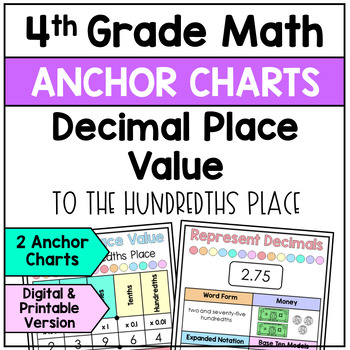 Preview of Decimal Place Value to the Hundredths Place - Anchor Charts