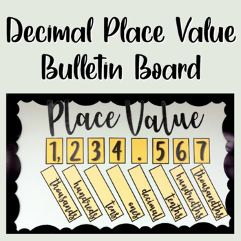 Preview of Decimal Place Value Bulletin Board - Printable