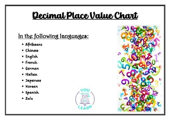 Preview of Decimal Place Value Chart - In 10 Languages ( , )