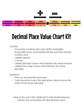 Preview of Decimal Place Value Chart Kit