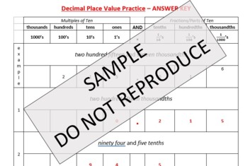 Preview of Decimal Place Value Chart and Practice