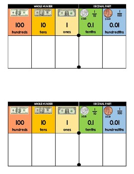 Preview of Decimal Place Value Chart with Money