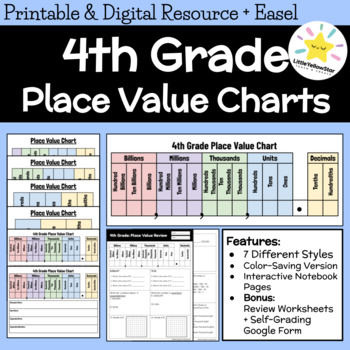 decimal place value charts 4th grade math digital interactive notebook pages