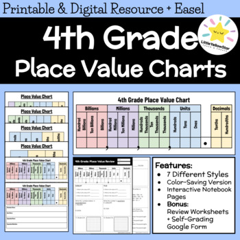 Preview of Decimal Place Value Charts: 4th Grade Math: Digital & Interactive Notebook Pages