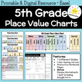 Decimal Place Value Charts: 5th Grade Math: Digital & Inte