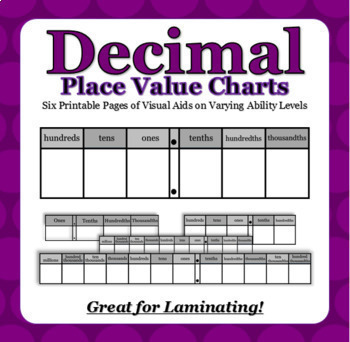Preview of Decimal Place Value Charts - (Varying Ability Level Printables)