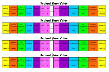 Preview of Decimal Place Value Desk Chart