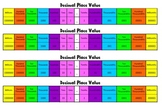 Decimal Place Value Desk Chart