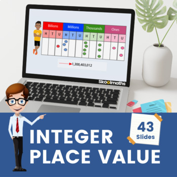 Preview of Integer Place Value Interactive Digital Math Lesson CCSS.4.NBT.A.2