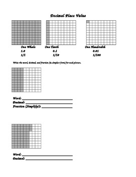 Preview of Decimal Place Value Interactive Notes