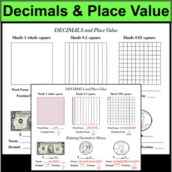 Preview of Decimal Place Value Interactive Notes Notepage Models Modeling and Money